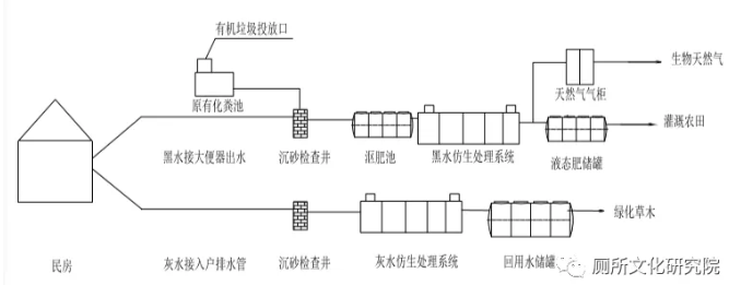 1605175617.png 1605175617.png